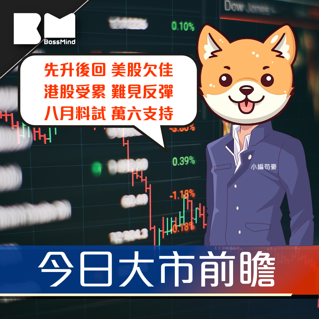 今日我咁睇｜美股先升後跌 全球沽壓恐未完 港股後市料試16000點｜小編苟豪